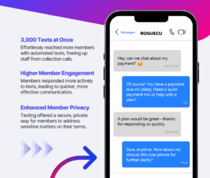 eltropy Rogue text messaging